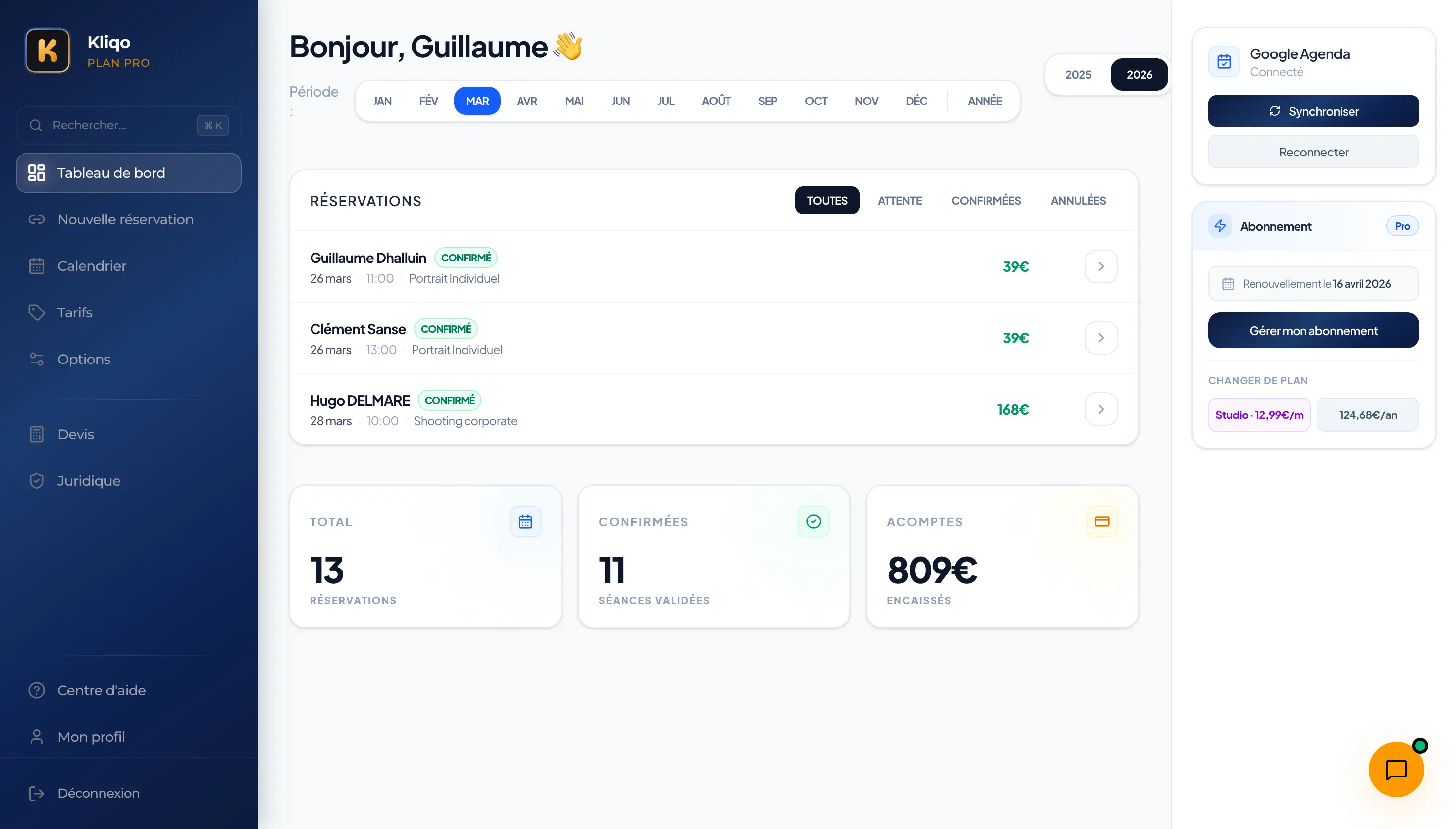Dashboard Kliqo